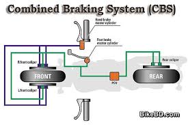 Combined Braking System and Antilock Braking System